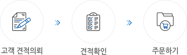 고객 견적의뢰>견적확인>주문하기