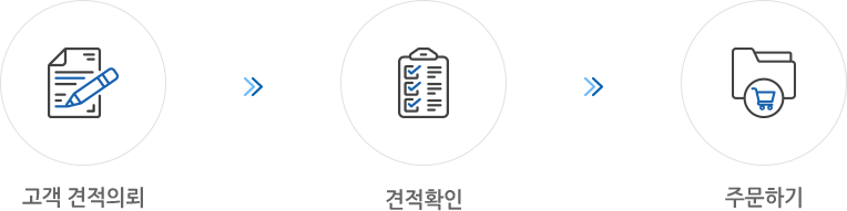 고객 견적의뢰>견적확인>주문하기